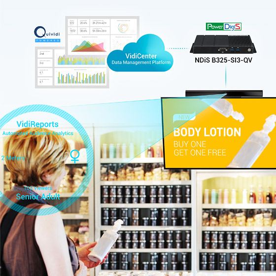 Smart Shelf Solution for Targeted Advertising