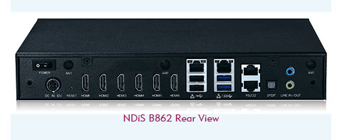 Digital Signage Player-NDiS B862 Rear View