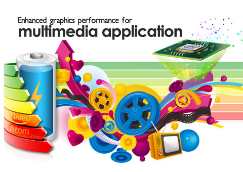 3.5"  Embedded Board Series Leads the Wave of Atom™ D2700 Solutions